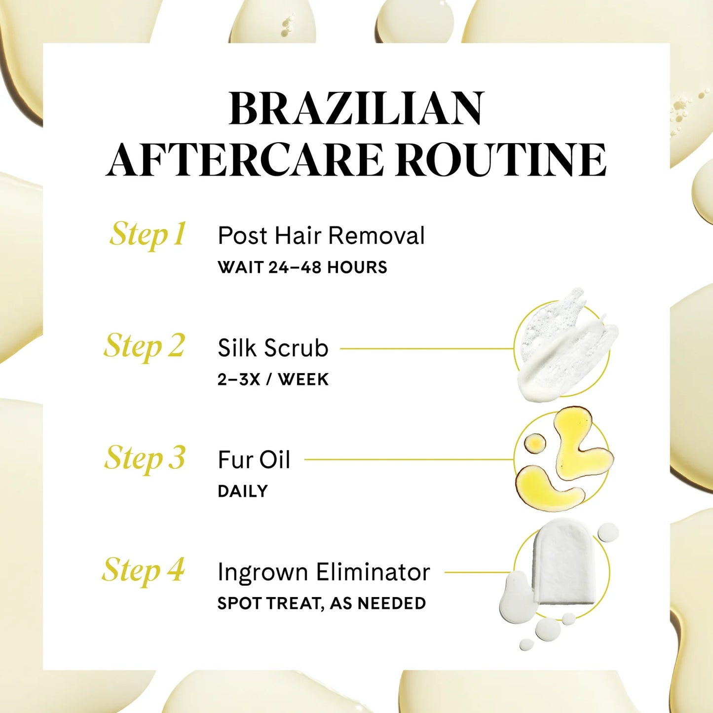 Aftercare Kit
