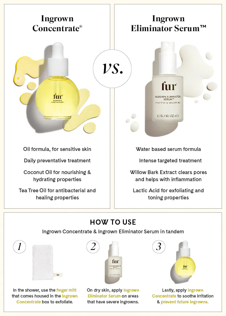 Ingrown Concentrate